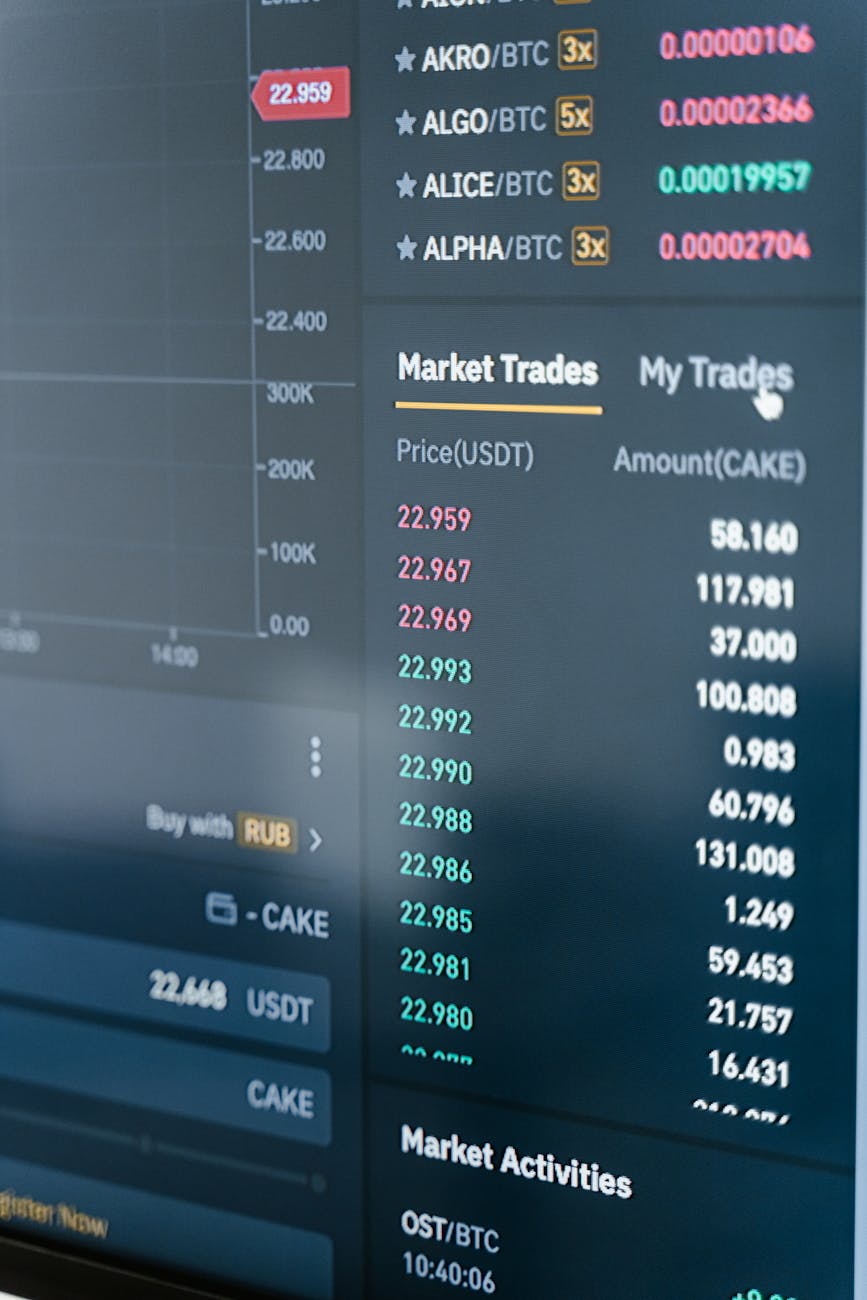 The Rise of Sustainable Investing: A Guide to ESG Funds